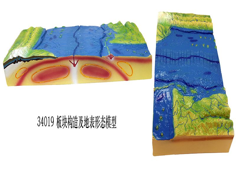 板塊構(gòu)造及地表形態(tài)模型