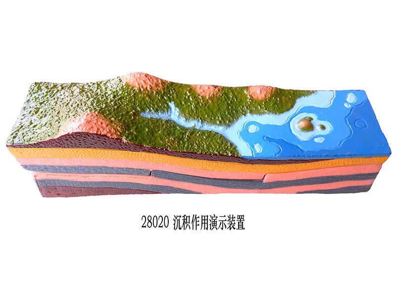 沉積作用演示裝置