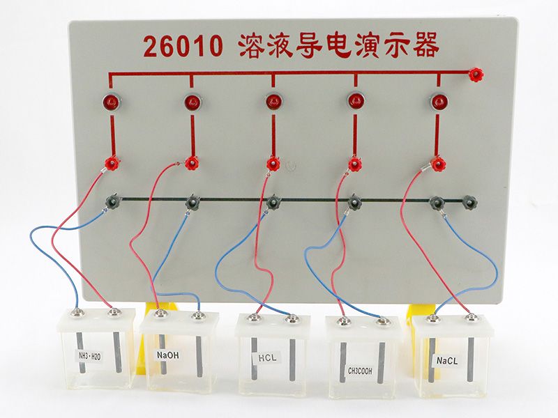 溶液導(dǎo)電演示器