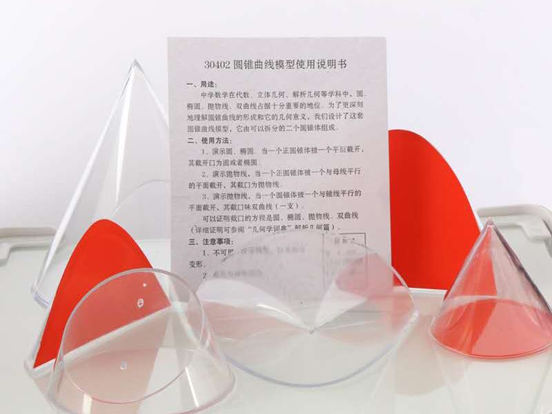 圓錐曲線(xiàn)模型