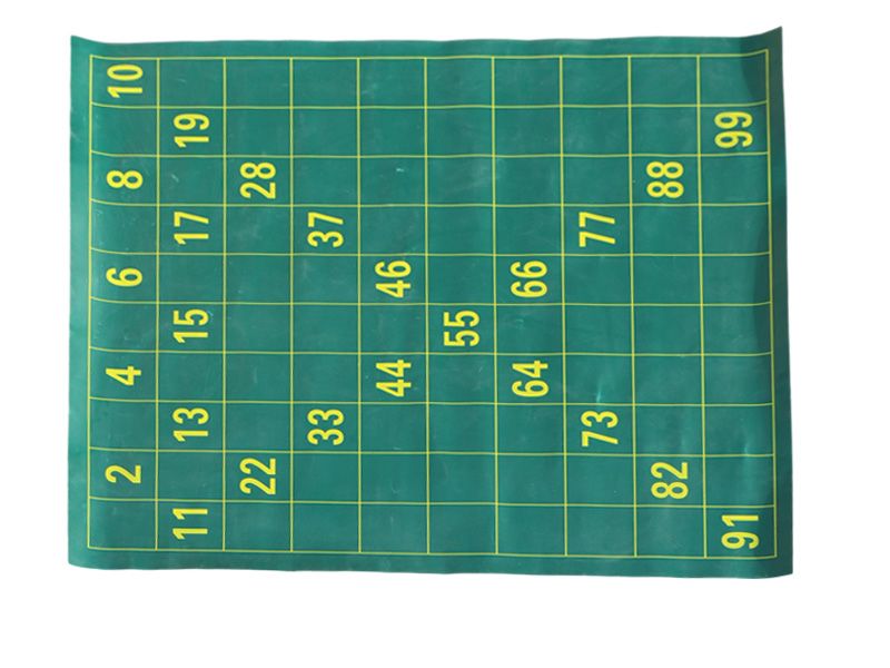 百數(shù)表