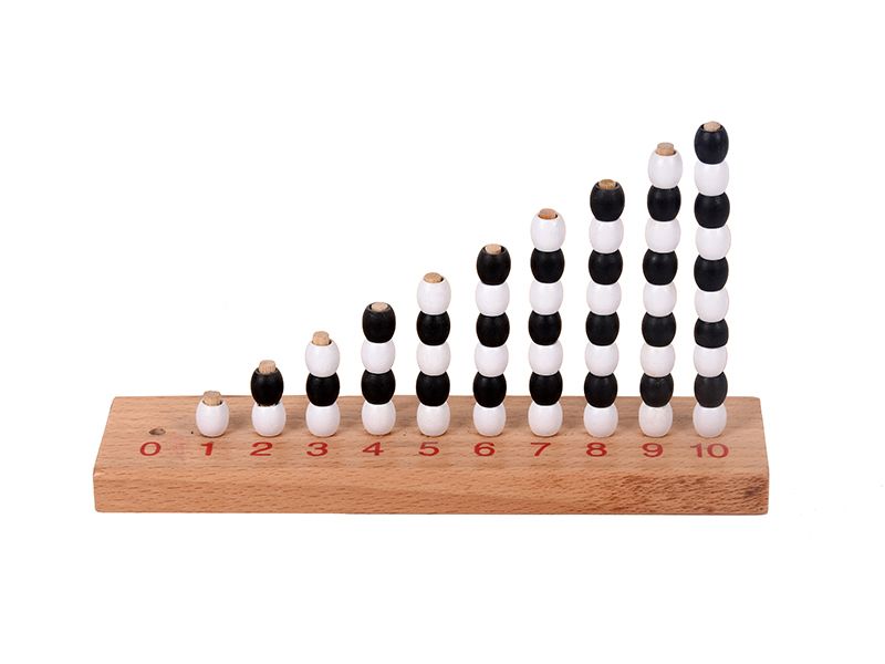 奇偶數(shù)