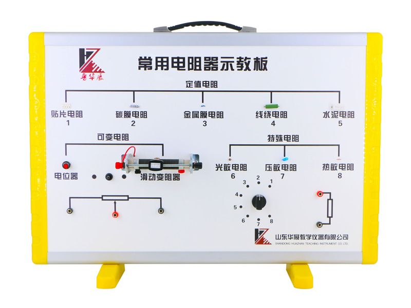常用電阻器示教版