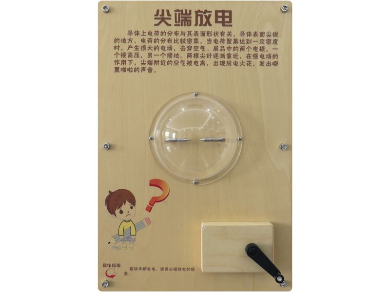 尖端放電 -壁掛