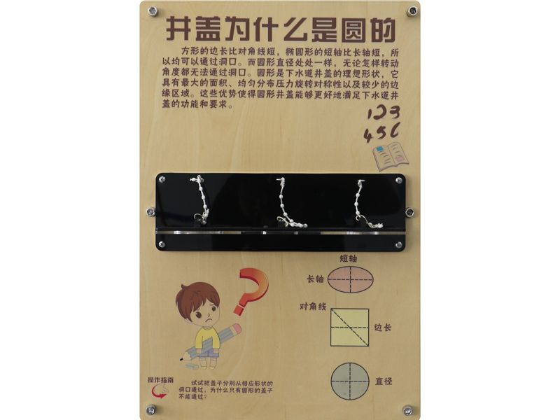 井蓋為什么是圓的 -壁掛